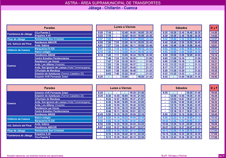 horarios_astra_jabaga_chillaron_cuenca